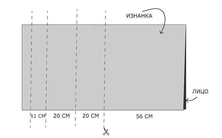 Фартук с широким поясом без выкройки: мастер-класс Фартук с широким поясом без выкройки: мастер-класс женские хобби