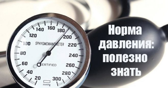 Какое давление считается нормальным в вашем возрасте? давление, мужчин, считается, женщин, людей, ложки, молодых, человека, которым, минут, 40летних, около, Нужно, артериальное, через, мальчиков, цифра, добавить, возраста, ребёнка