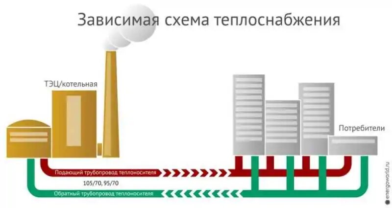 «Зелёный» водород на Украине очень, водород, будет, водорода, конечно, просто, говорить, например, Украина, работать, «самую, сильно, такое, самом, ктото, начала, много, вообще, ничего, может