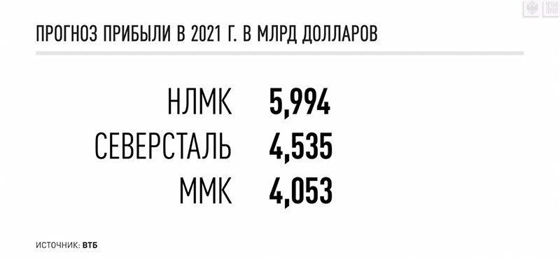 "СВОИХ НЕ БРОСАЕМ". СИЛУАНОВ СТЕЛЕТ СОЛОМКУ ДЛЯ ОФШОРНОГО ОЛИГАРХАТА россия