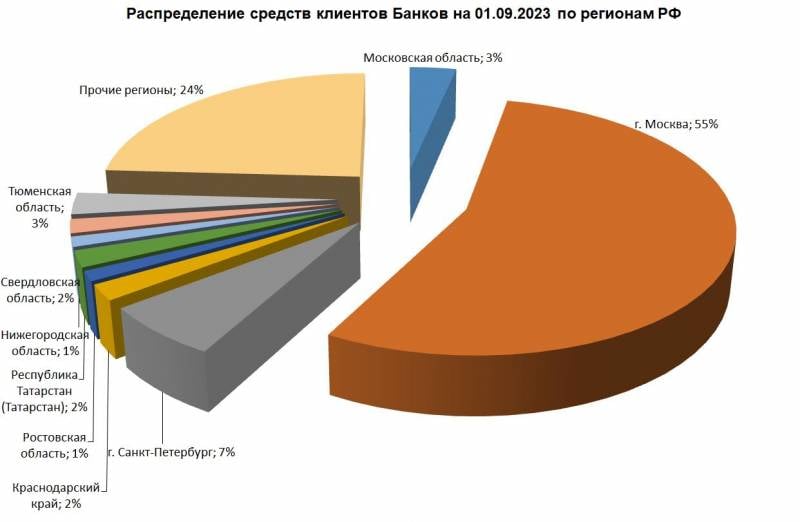 Москва: гонка с бесконечностью россия