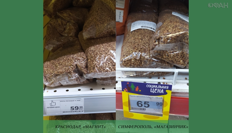 Вся правда о ценах на продукты в Крыму и Краснодаре: ФАН выяснил, где дороже