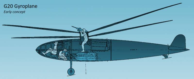 Неудавшийся долгострой. Опытный вертолет Gyroplane G.20 Неудавшийся долгострой. Опытный вертолет Gyroplane G.20 ввс