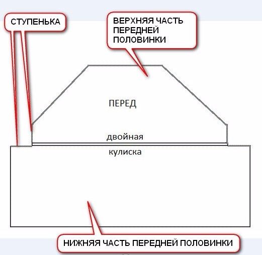 Интересная тайская юбка в стиле бохо со шнуровкой бохо,шитье,юбка