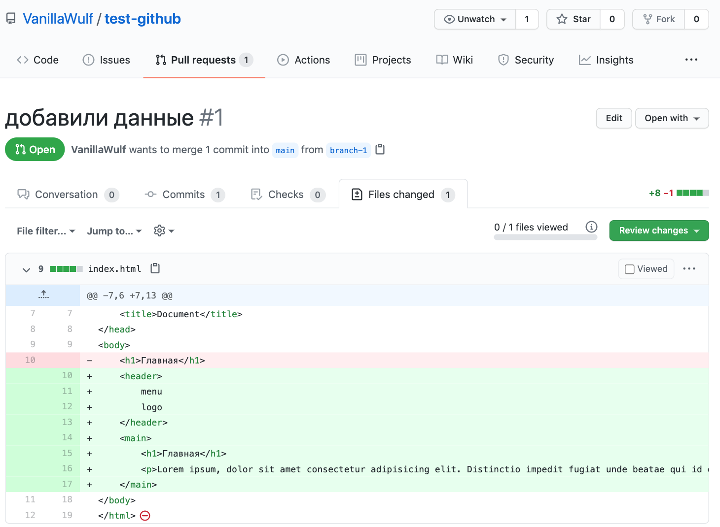 Как устроен и работает GitHub