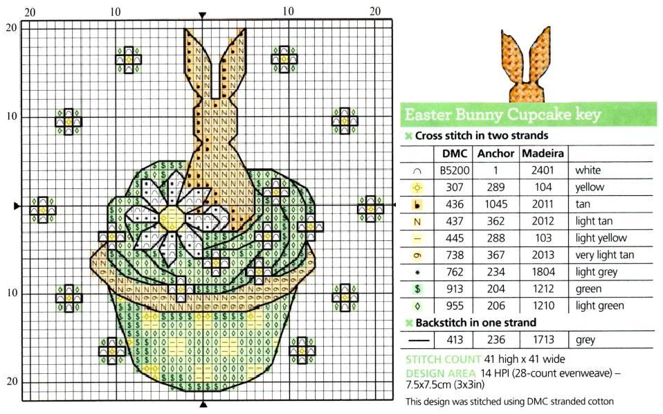 Начинаем подготовку к Пасхе домашний очаг,,Пасхальные поделки,поделки,рукоделие,своими руками
