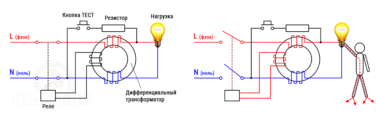 Устройство и принцип работы УЗО