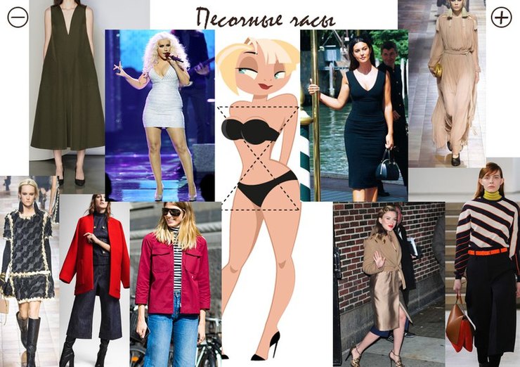 Типы фигуры: как определить и что носить — краткий курс Типы фигуры: как определить и что носить — краткий курс