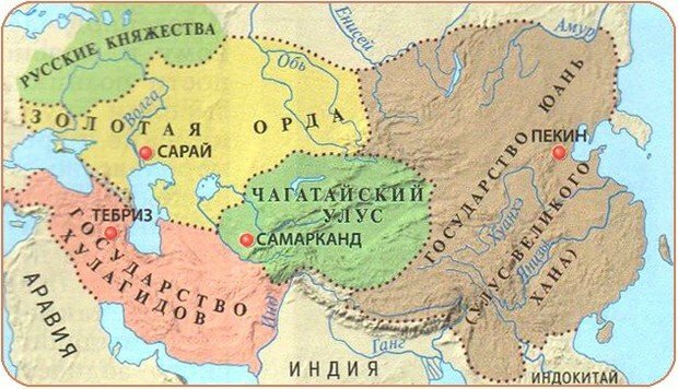 Отдельные монгольские государства