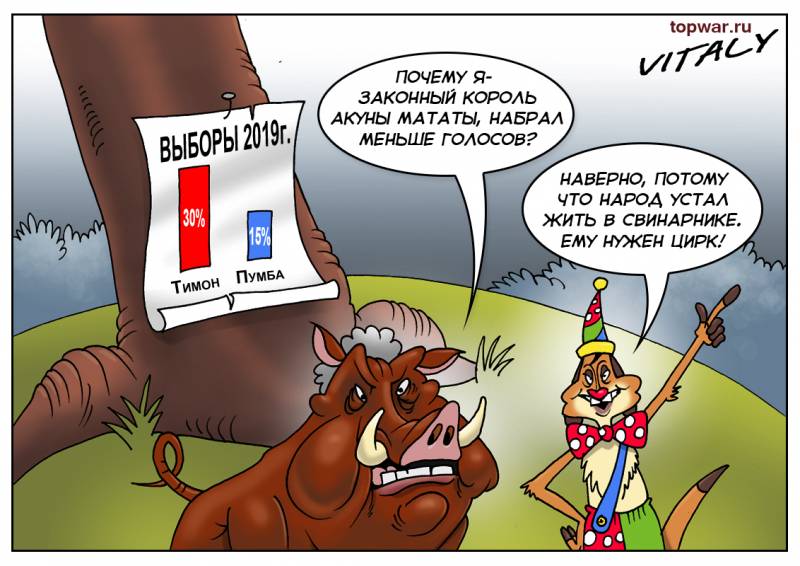 Итоги недели: Продать туркам «Сармат» - нечего мелочиться