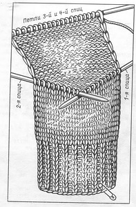 16 способов вязания пятки носка вязание