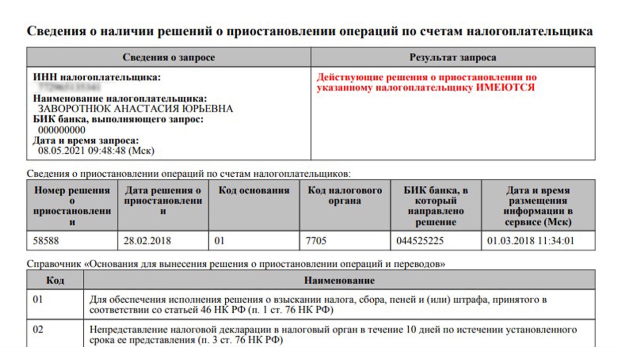 Приостановление операций налоговым органом. Свидетельство о смерти Анастасии Заворотнюк. Заключение о смерти Заворотнюк документ.