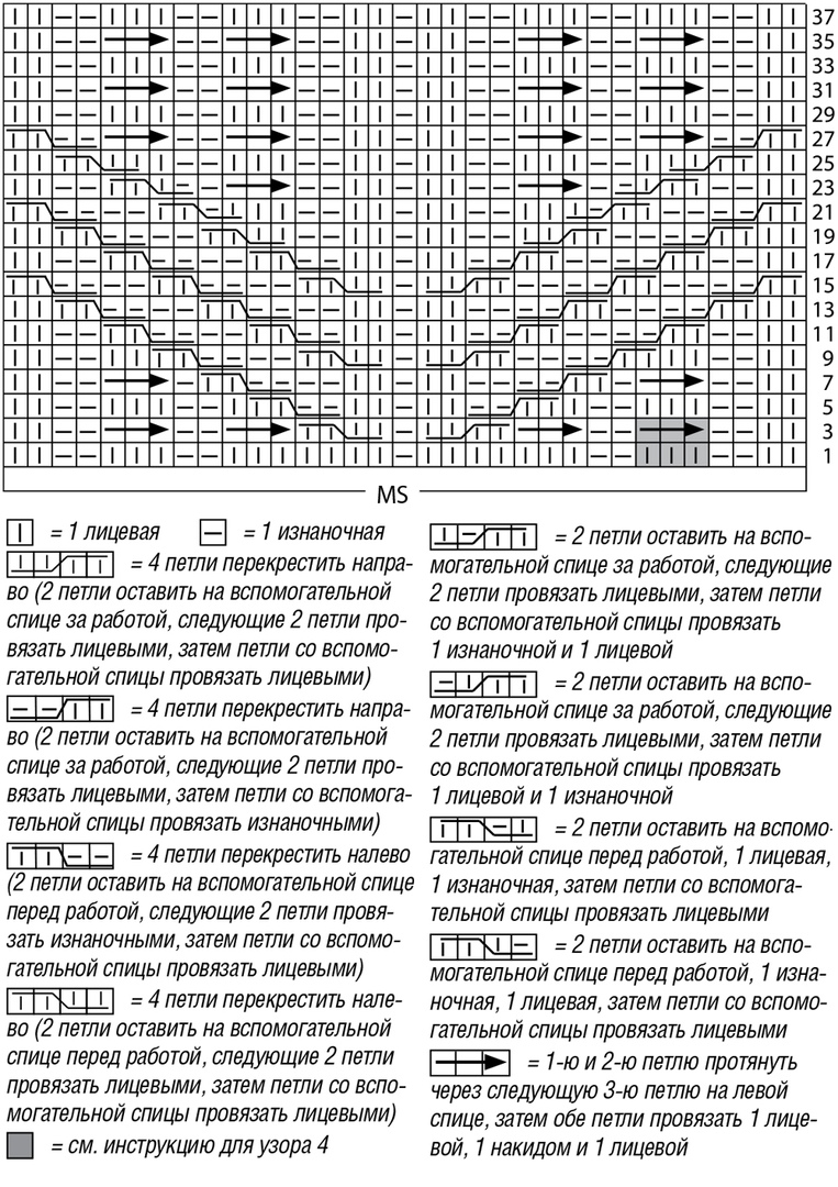 Красивый жакет и митенки изнаночной, планки, петли, круговом, петель, изнаночную, круговые, скрещенную, круговых, гладью, глади, прибавить, вязать, связать, резинкой, провязывать, каждом, «кос», следующим, образом