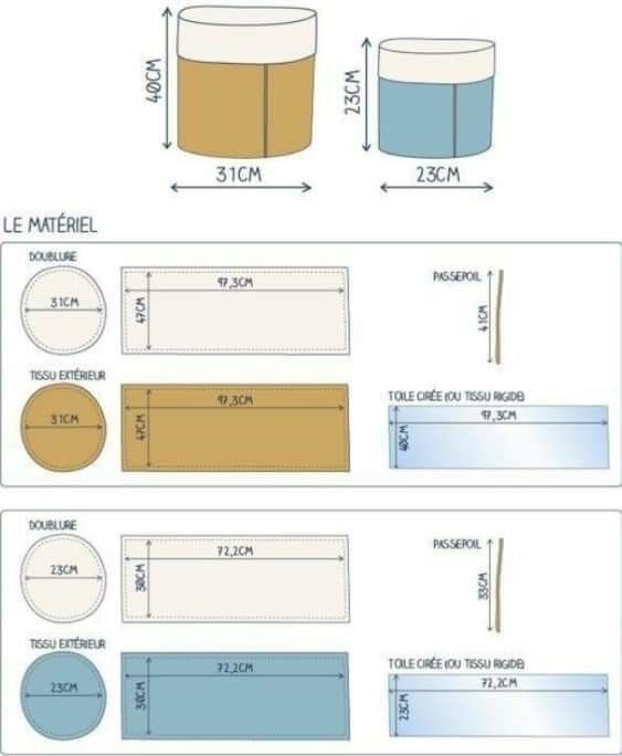 3 идеи для хранения: наводим порядок в доме с помощью симпатичных мелочей, сшитых своими руками, подборка, выкройки можно, хранения, открытых, сшить, листайте, галереюфото, сумочки, ткани, использовать, пошива, мелочи, своими, которые, несколько, больших, размеров, разных, игрушки, различных, идеально