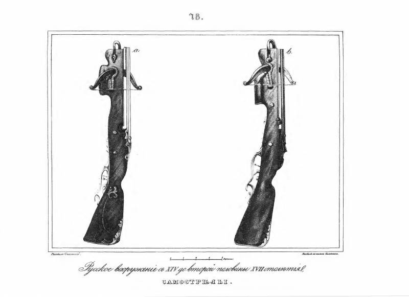 Арбалет по-русски. Самострелы ратников Арбалет по-русски. Самострелы ратников оружие