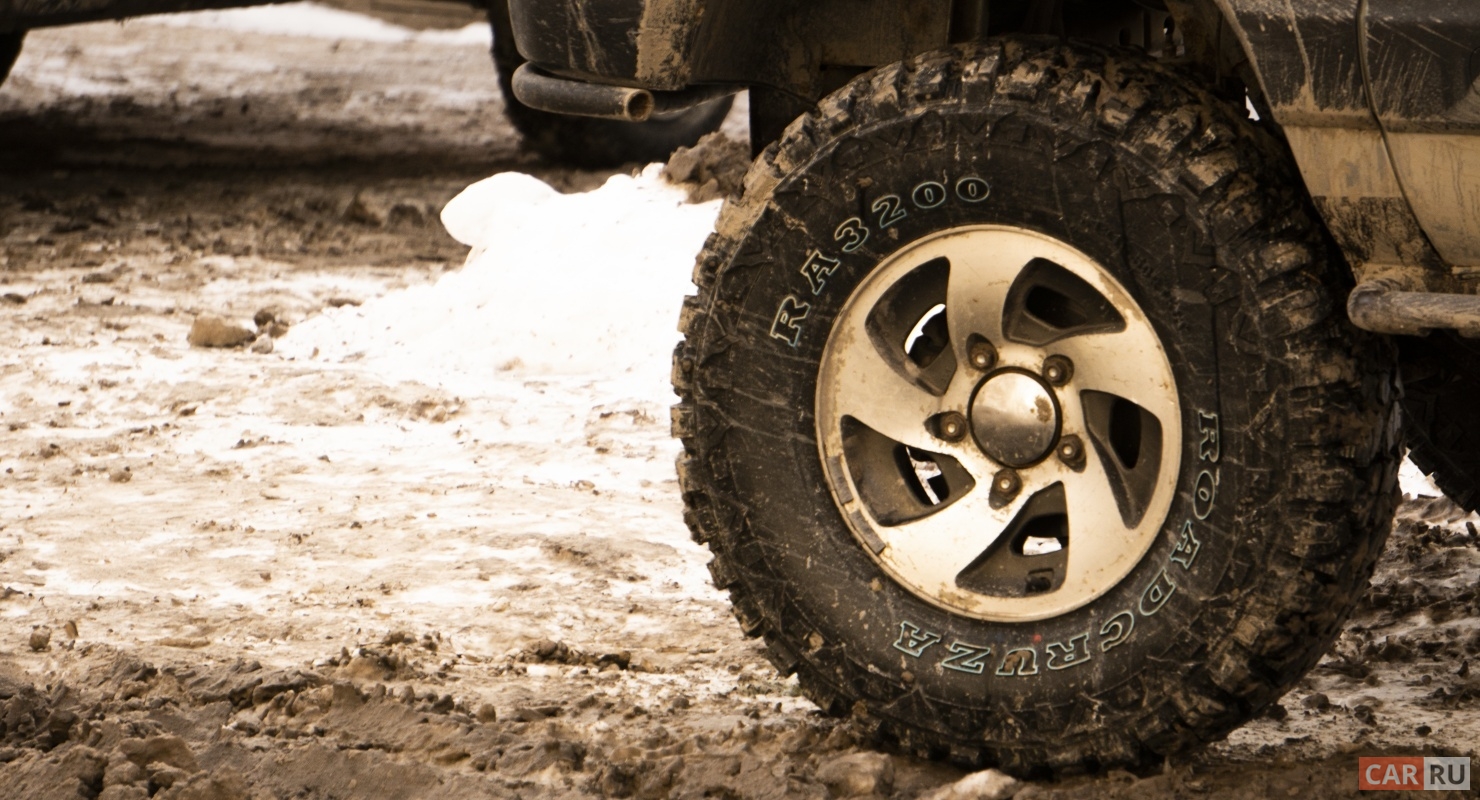 Эффективные способы борьбы со снежными наростами на колесных арках зимой