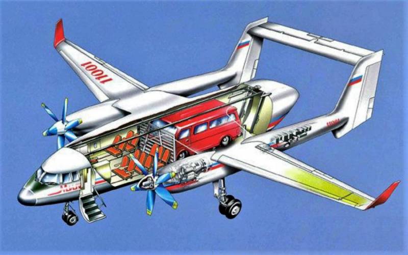 Скептикам на заметку – перспективы авиамоторов семейства ТВ7-117 ввс