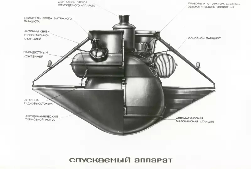 Полвека с Марсом. 27 ноября 1971 года первый в истории космический аппарат достиг Марса Полвека с Марсом. 27 ноября 1971 года первый в истории космический аппарат достиг Марса ввс
