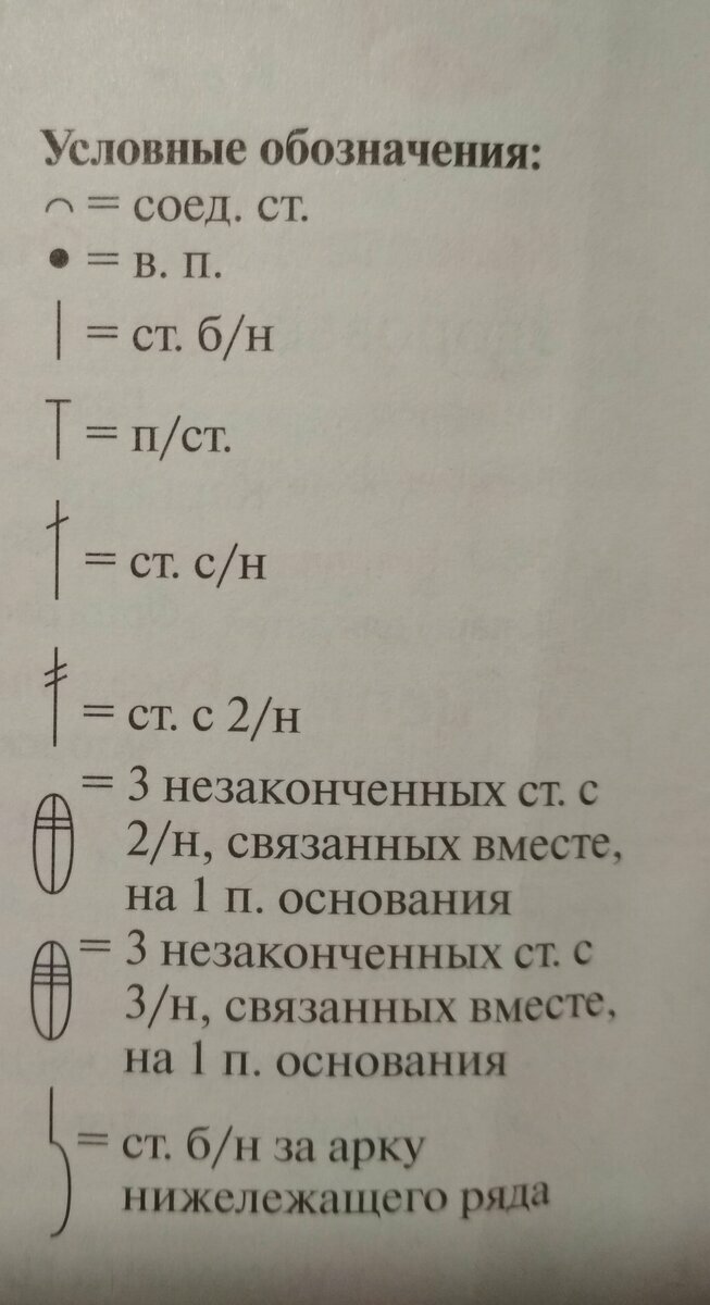 Вяжем замечательные шторки на дачу! 12 красивых салфеток для интерьера, крючком, со схемами. Красивая прихватка можно, мотивов, связать, крючком, разные, очень, много, вязанию, прихватка, салфеток, спасибо, такую, комментарии, пряжи, найдёте, раскладки, теперь, красивых, вязание, сложно