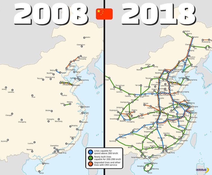 Высокоскоростные железные дороги в Китае ж/д транспорт,курилка,Марки и модели