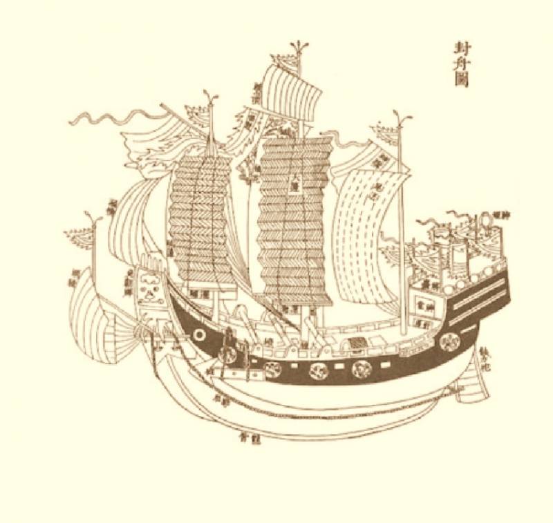 Последние войны империи Юань Последние войны империи Юань история