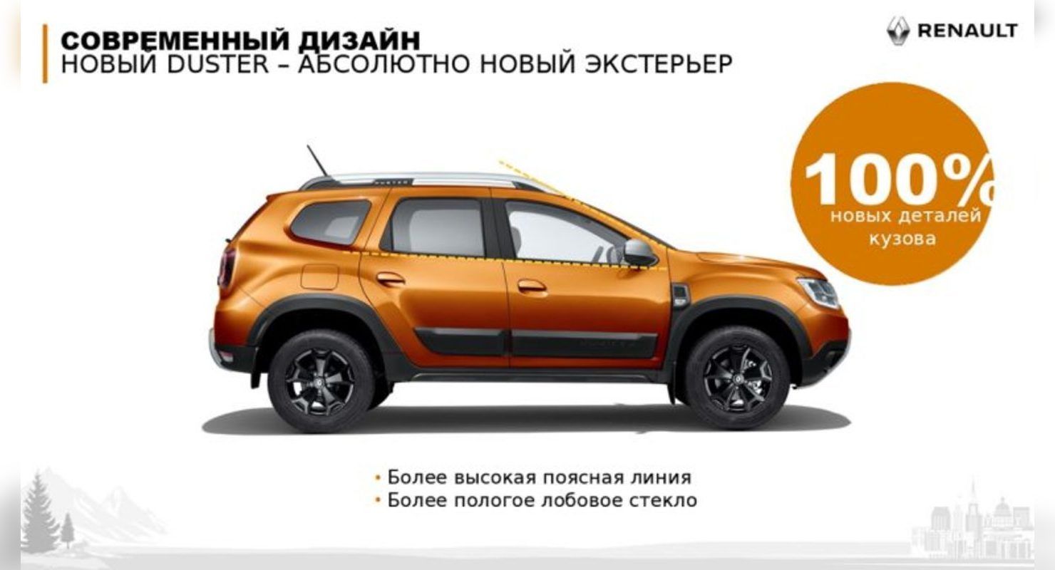 В России представили новый Duster Автоновинки