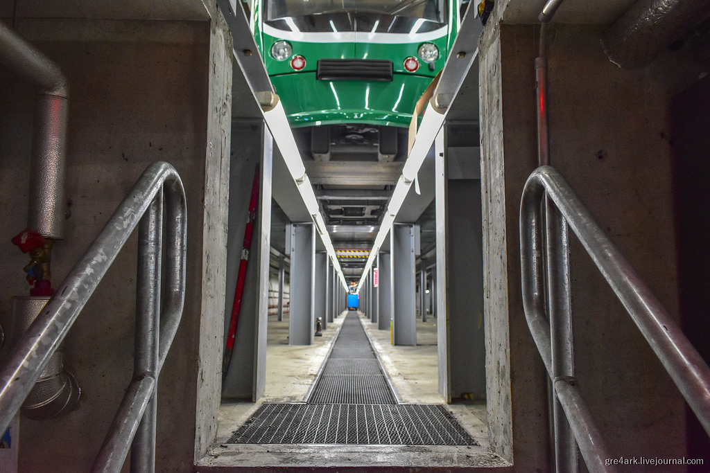 Современные европейские трамваи Современные европейские трамваи