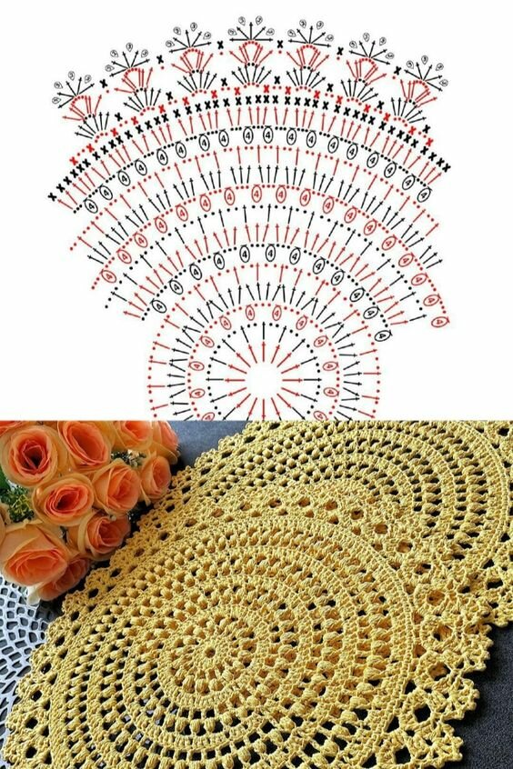 Весёлые мелочи для дома, связанные крючком. Настроение, идеи, схемы Весёлые мелочи для дома, связанные крючком. Настроение, идеи, схемы вязание,идеи и вдохновение,рукоделие