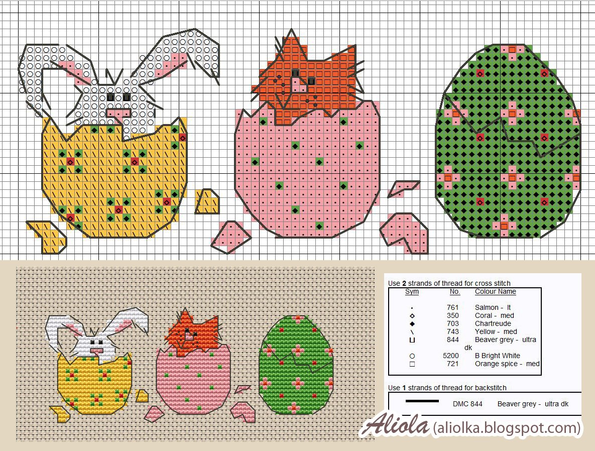 Начинаем подготовку к Пасхе домашний очаг,,Пасхальные поделки,поделки,рукоделие,своими руками