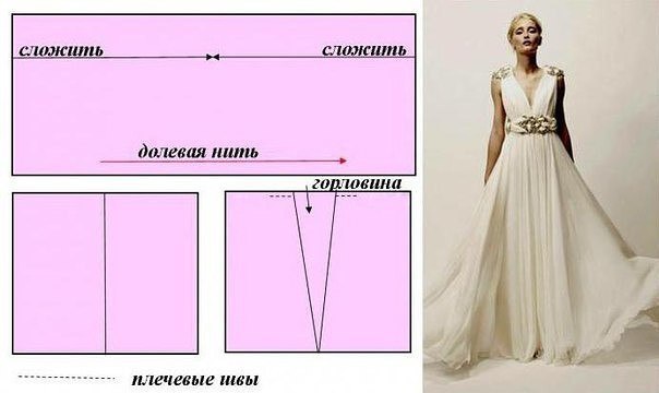 Выкройка греческого платья выкройка платья,гре ческое платье,одежда,своими руками