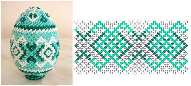 Вот такую красоту мастера делают из бисера! Вот такую красоту мастера делают из бисера! handmake