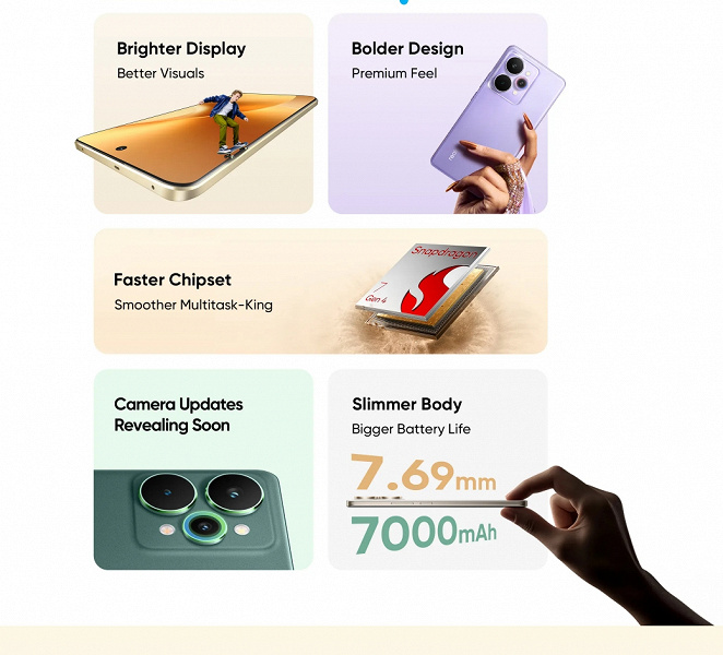 7000 мА·ч, 7,7 мм, IP69 и ожидаемая цена около 290 евро. Realme 15 Pro уже сейчас выглядит очень достойно