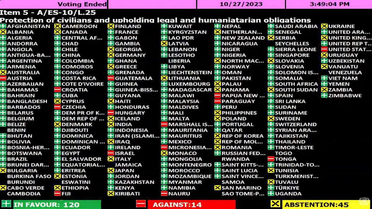 ООН полностью лишилась легитимности, — постпред Израиля в ООН о принятой арабской резолюции в Генассамблее, в которой не упоминаются действия ХАМАС

«Сегодня день, который войдет в историю как пример-2