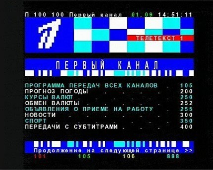 20 вещей, которые вы часто делали в начале 2000-х, но сегодня это бы выглядело странным 