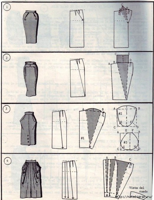 Фасоны юбок и их моделирование Фасоны юбок и их моделирование моделирование юбок,одежда,рукоделие,своими руками