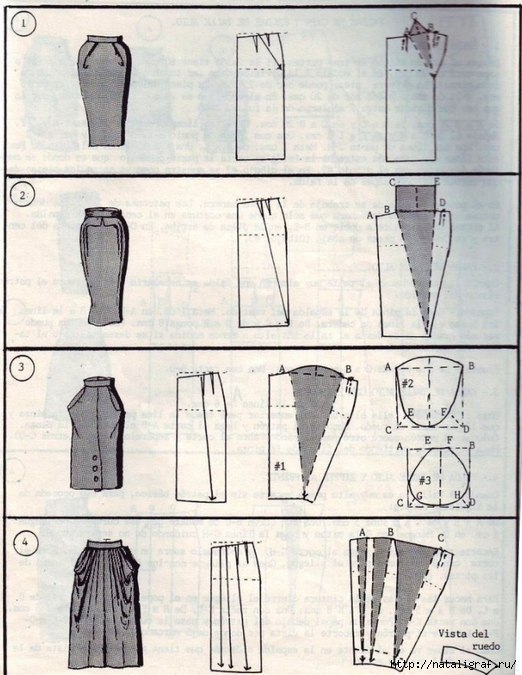 Фасоны юбок и их моделирование моделирование юбок,одежда,рукоделие,своими руками