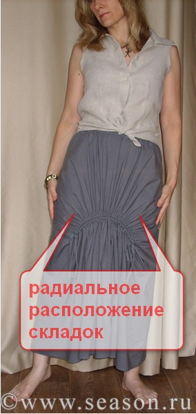 Интересная тайская юбка в стиле бохо со шнуровкой ткани, ткань, прогиб, всего, тонкая, можно, половинки, передней, ширине, сделан, кулиски, собой, линии, первый, подкладки, представляет, выкройке, между, делать, верхней