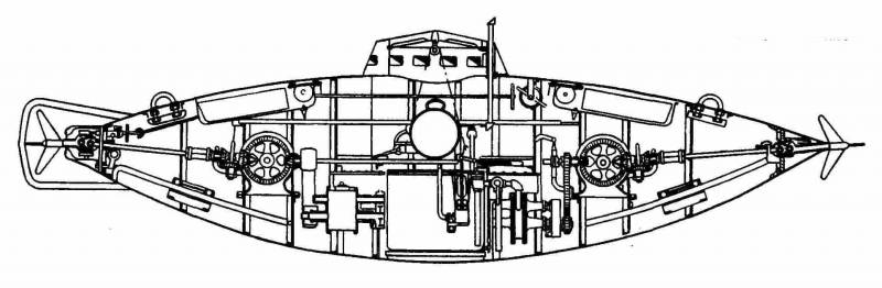 «Дедушка русской авиации» история