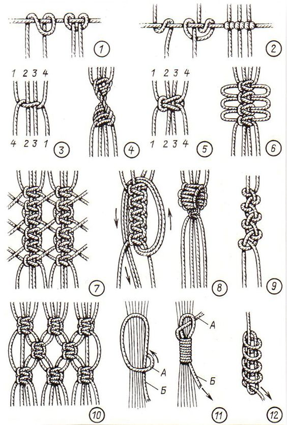 Коврики своими руками в технике макраме. Идеи для воплощения! помощью, можно, шнура, очень, репсовый, узлов, макраме, вариант, толстого, сплести, например, ходить, полезно, Техника, таким, коврикам, подошве, находится, много, ножек