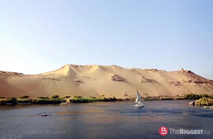Самые высокие реки: Нил. CC0