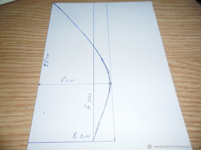 Шъём берет из драпа своими руками Шъём берет из драпа своими руками берет своими руками