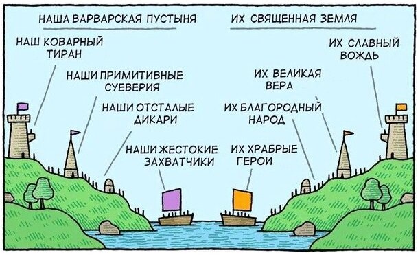 Интересно получается - мы вопим всему миру о своей нищете, а по их подсчётам мы живём очень неплохо. Откуда эта привычка ныть?