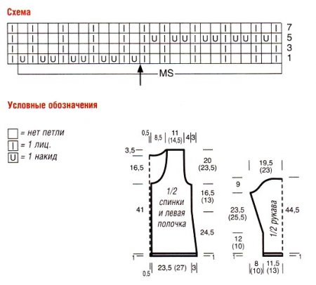 Полосатый жакет из волнистого узора