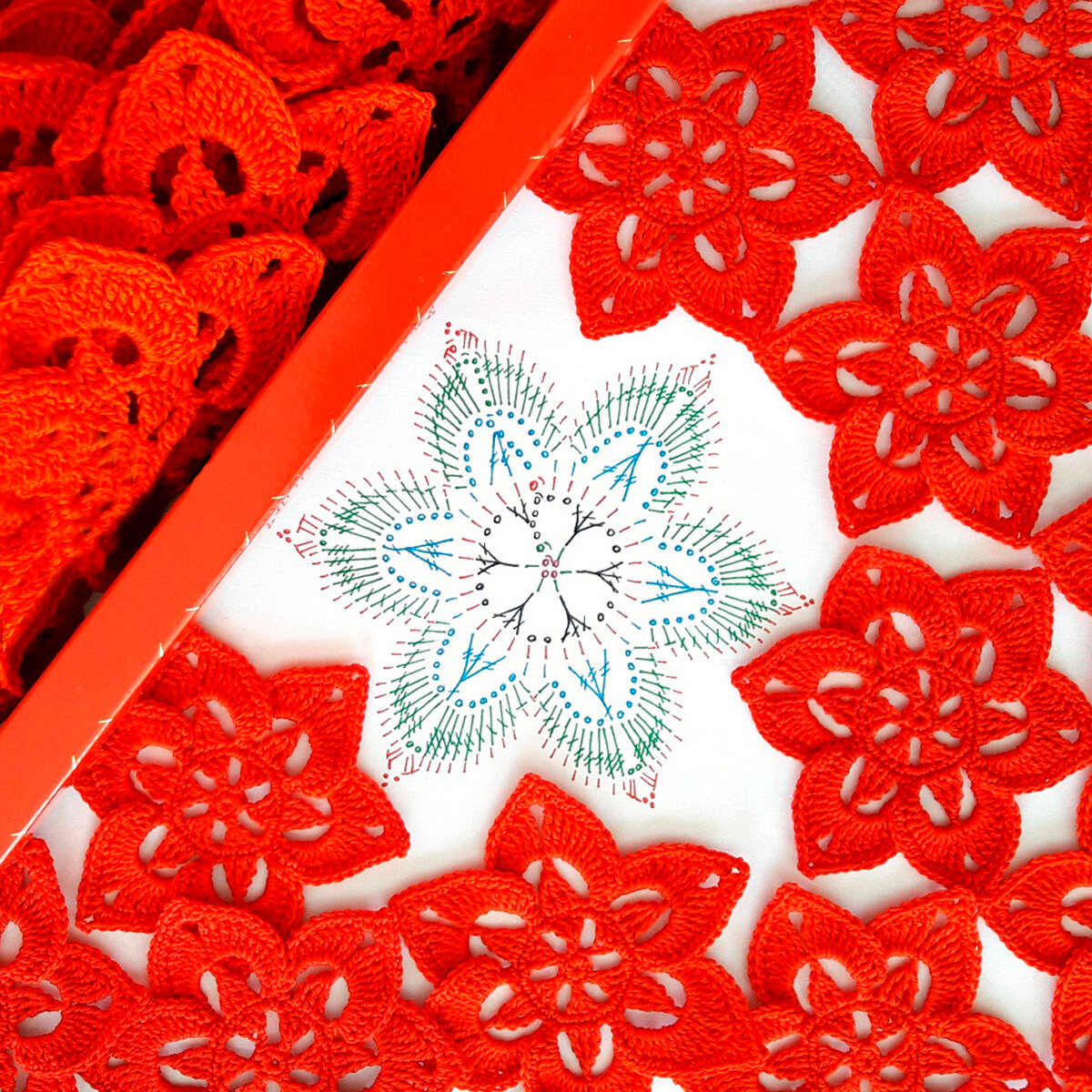 Вязаные цветы - простой и красивый способ декора  вязание,декор,мода,рукоделие