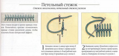 учимся петельному стежку