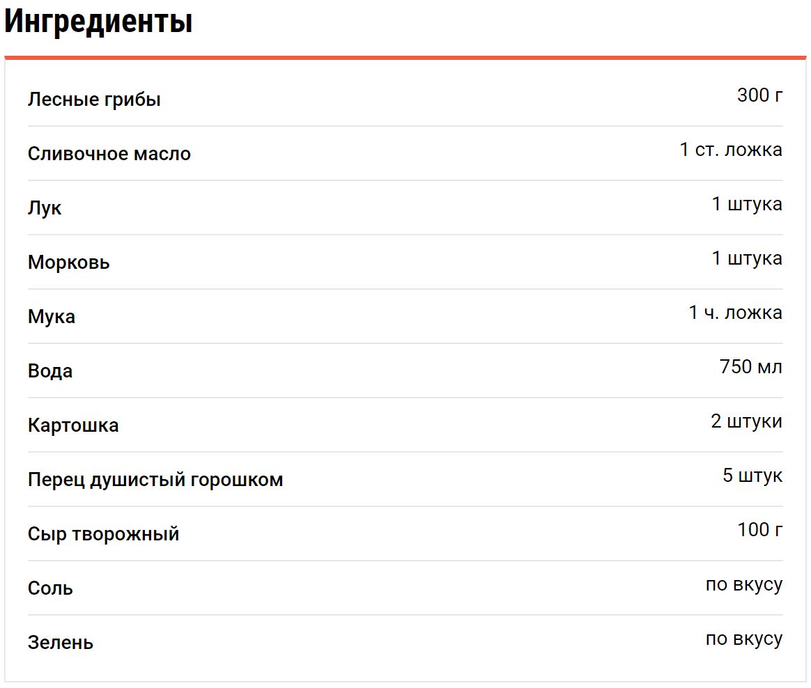 Сырный суп с лесными грибами минут, грибы, Идеальное, положите, перемешайте, мукойДобавьте, слишком, крупно, нарезанную, картошку, вместе, перцем, Через, варите, овощи, минутБлендером, взбейте, оставшейся, водой, влейте