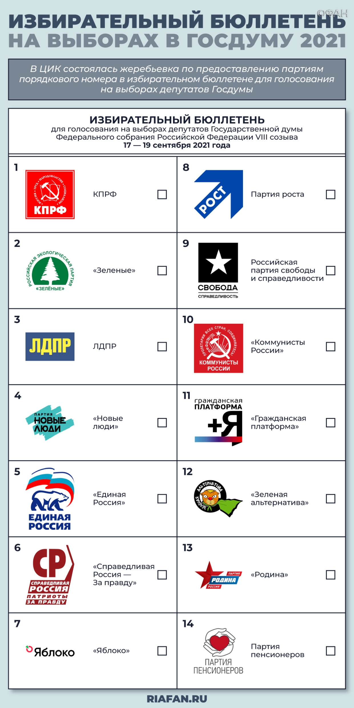 Бот-атаки с Украины и «серая» агитация: чем еще удивляет избирательная кампания 2021