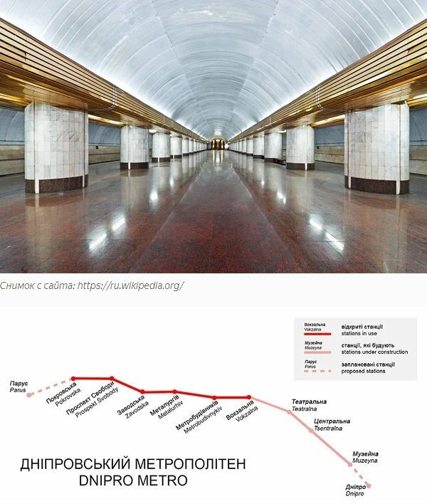 Самые маленькие метрополитены мира Самые маленькие метрополитены мира