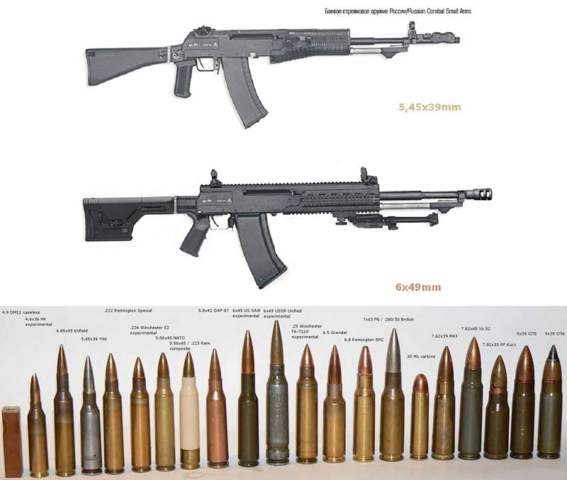 Забытый советский патрон 6х49 мм против патрона 6,8 мм NGSW