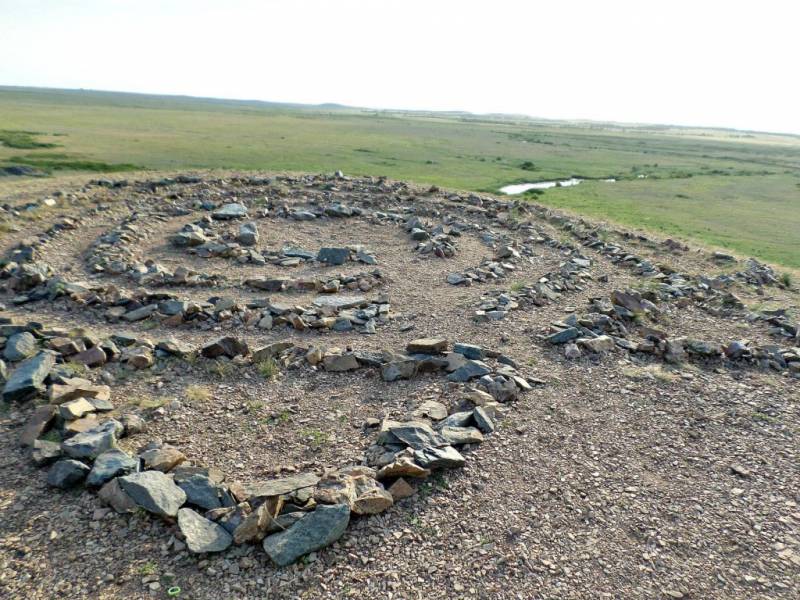 Аркаим и «Страна городов» история